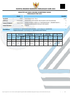HASIL NILAI SKD.pdf